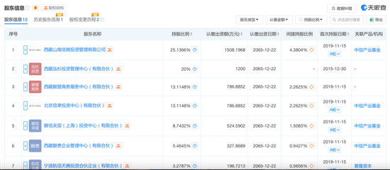 两家小贷被暂停网贷资格 分别关联小花钱包和造艺网络