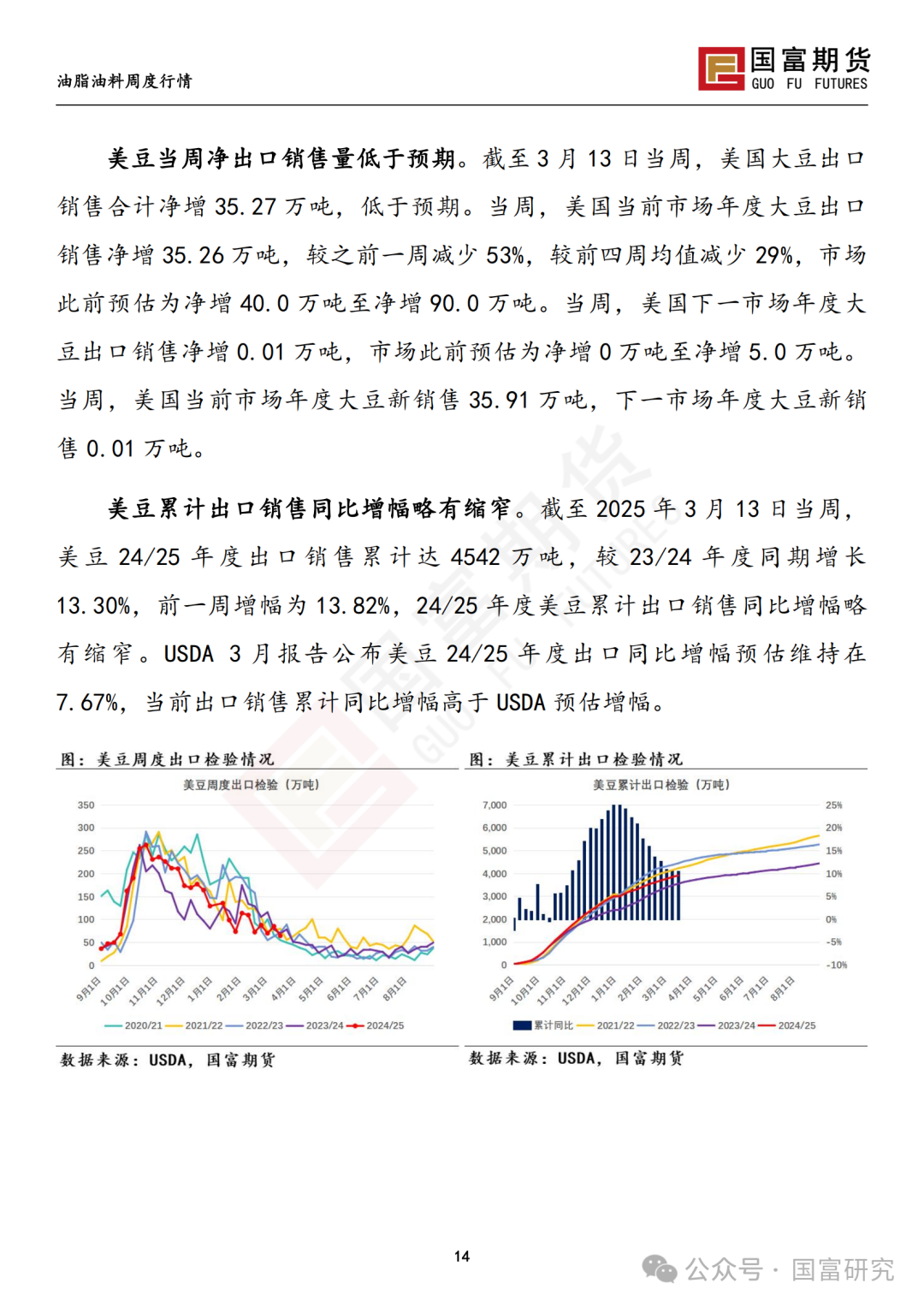 【国富豆系研究周报】豆系价格承压，关注大豆进口节奏