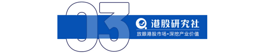 财报解读：泡泡玛特毛利率近70%，“潮玩界茅台”终炼成