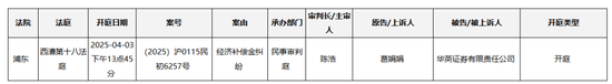 华英证券｜“拿奖手软”的亏损券商！