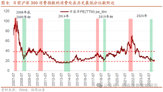 招商策略：A股将是全球投资在本轮美国关税冲击中最具韧性的资产