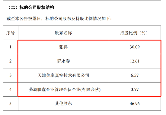 提前大涨！刚宣布，又一A股重大重组！
