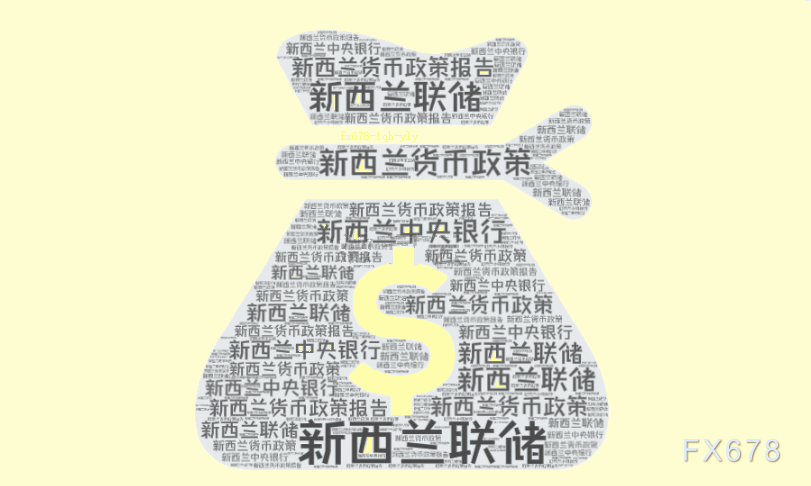 新西兰联储降息箭在弦上！特朗普关税加剧经济阴云，纽元命悬一线