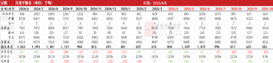 豆菜粕：拉锯战下，大起大落