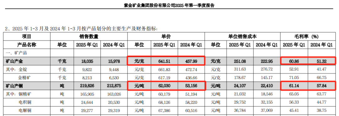 邓晓峰、“中东土豪”出手，加仓4400亿巨头！