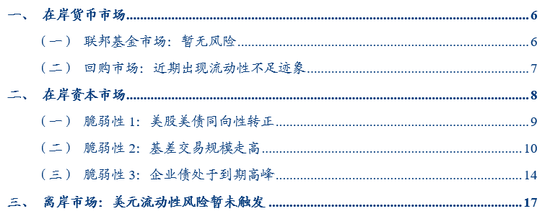 华创证券张瑜：暗流涌动 美国金融市场风险全景扫描