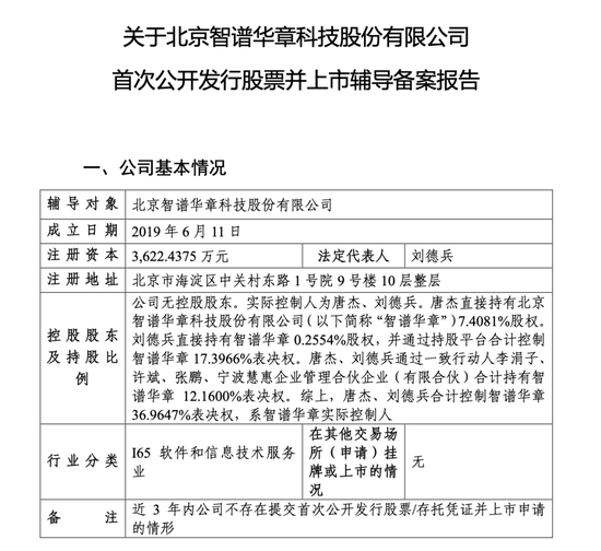 “大模型六小龙”首家！智谱启动IPO