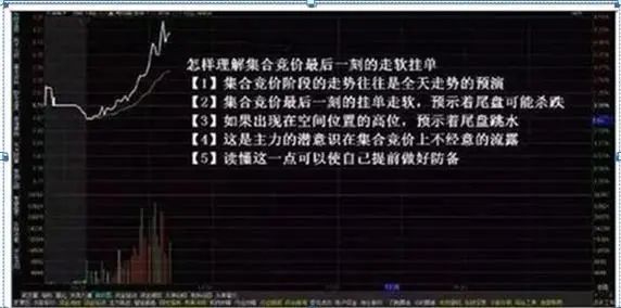 老股民告诉你：如何才能“日抓一板”，原来死盯“集合竞价高开5%”，开盘5分钟出手，月月稳赚33个点