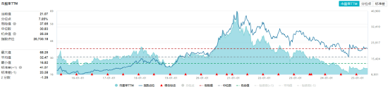 4月收官！成长风格预热？AI主线再爆发，科创人工智能ETF华宝大涨4.3%四连阳！港股AI标的513770放量涨2.6%