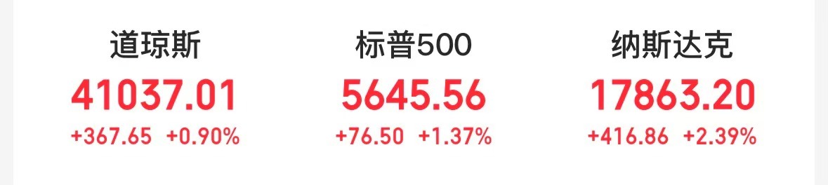 超过苹果，微软重夺全球市值第一！